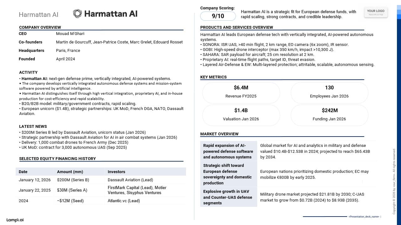Editable investment one-pager generated by Lampi