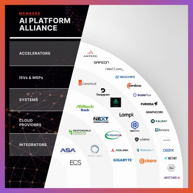 Lampi AI Joins the AI Platform Alliance to Accelerate Enterprise AI Adoption — article image 1
