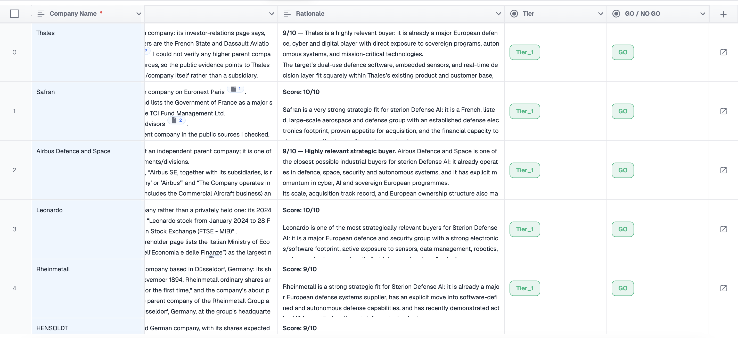AI Grid screening companies and assigning rationale, tier, and go or no-go recommendations