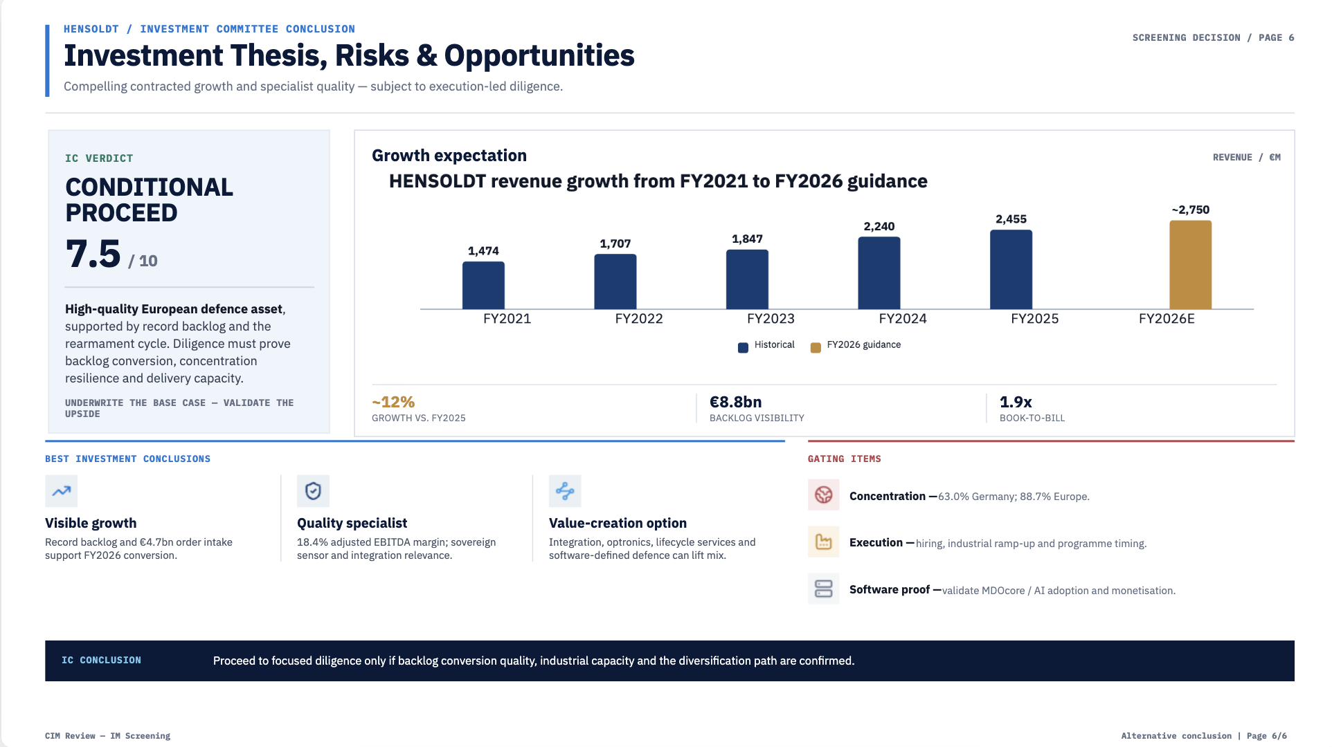 Example investment committee slide produced from multi-agent diligence analysis